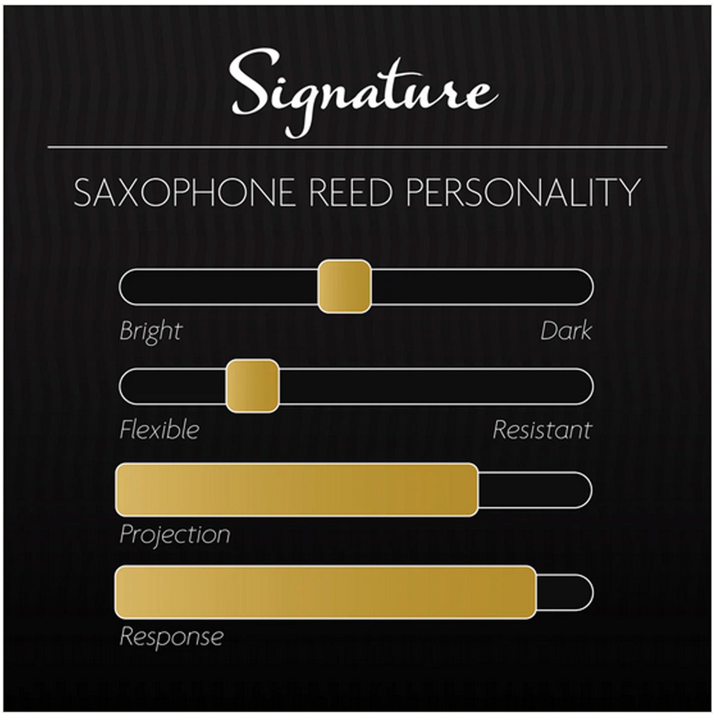 Legere Soprano Saxophone Reed, Signature, Strength 3.25