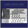 Legere Bb Clarinet European Cut Reed Strength 4.00
