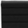 Gibraltar SC-BDHG Rubber Bass Drum Hoop Guard