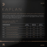 D'Addario Kaplan Bass Single C (Extended E) String, 3/4 Scale Light Bulk 10-Pack