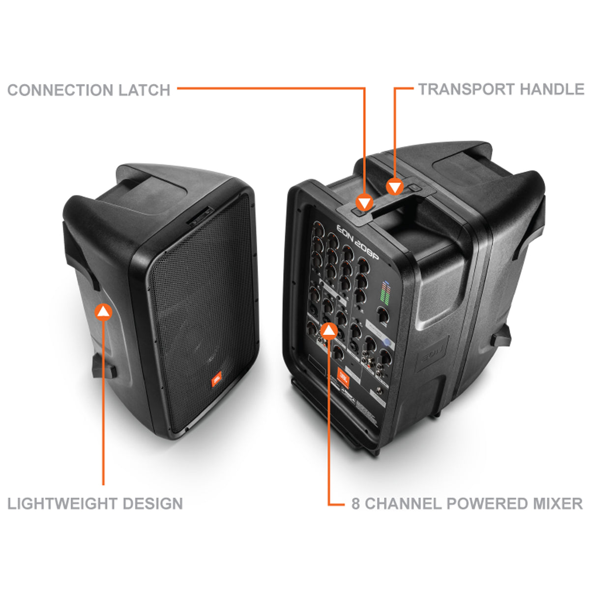 JBL EON208P Packaged 8" 2-Way PA with Powered 8-Channel Mixer and Bluetooth