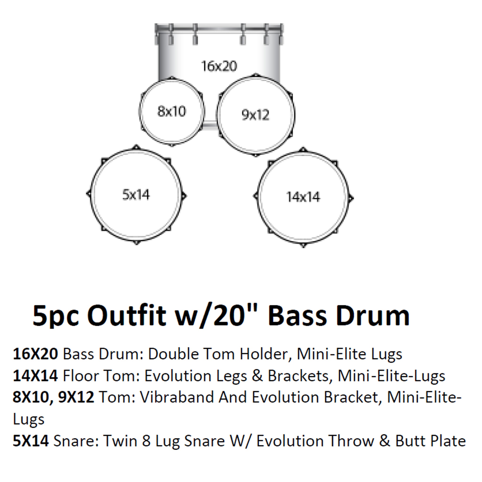 Ludwig Evolution 5pc Acoustic Drum Set with 20" Bass Drum Platinum