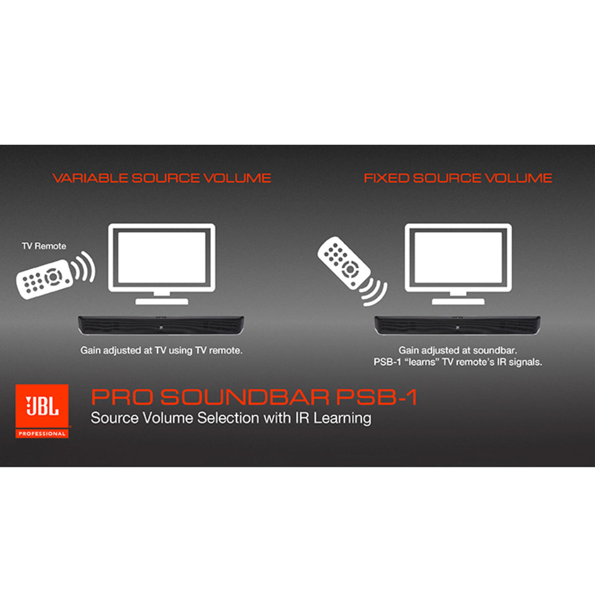 JBL Pro SoundBar PSB-1 2.0 Channel Commercial-Grade Soundbar
