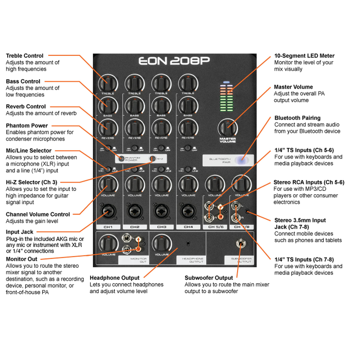 JBL EON208P Packaged 8" 2-Way PA with Powered 8-Channel Mixer and Bluetooth