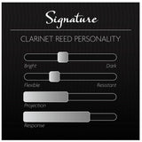 Legere Bass Clarinet Signature Reed Strength 1.75