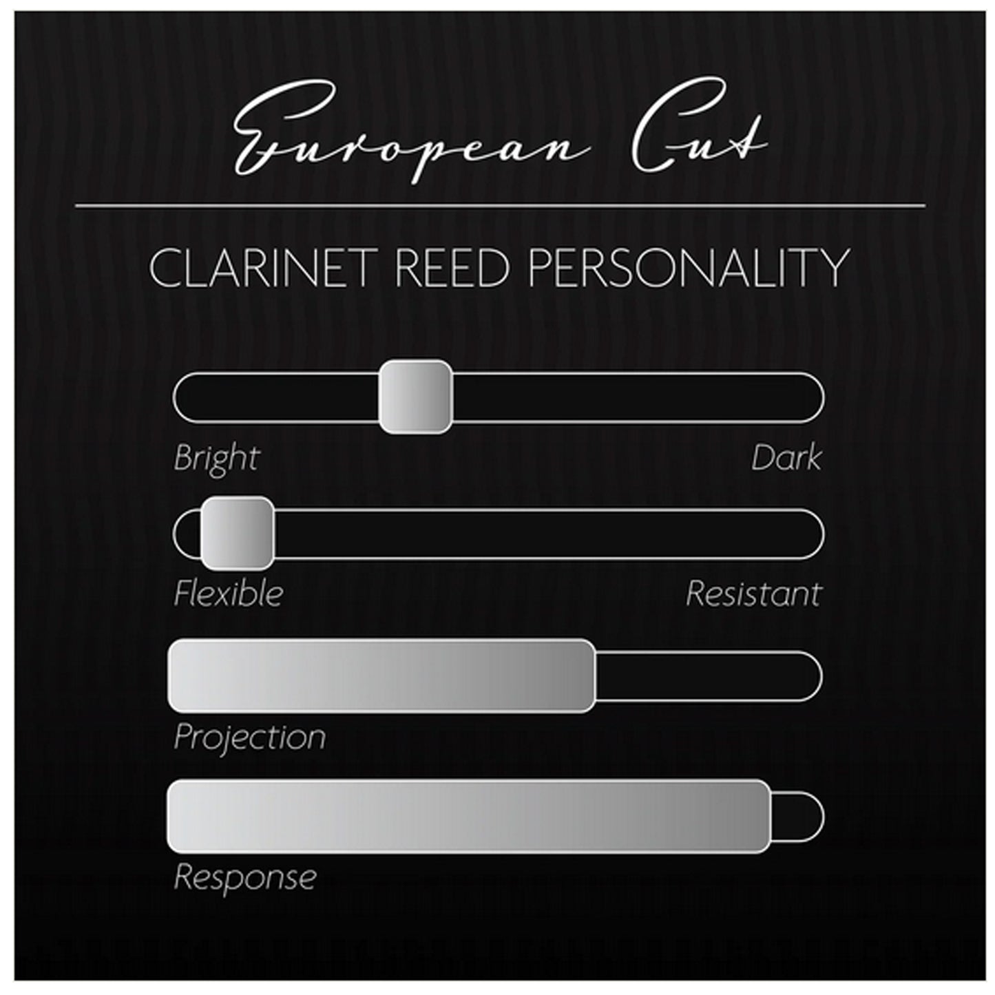 Legere Eb Clarinet European Cut Reed Strength 4.00