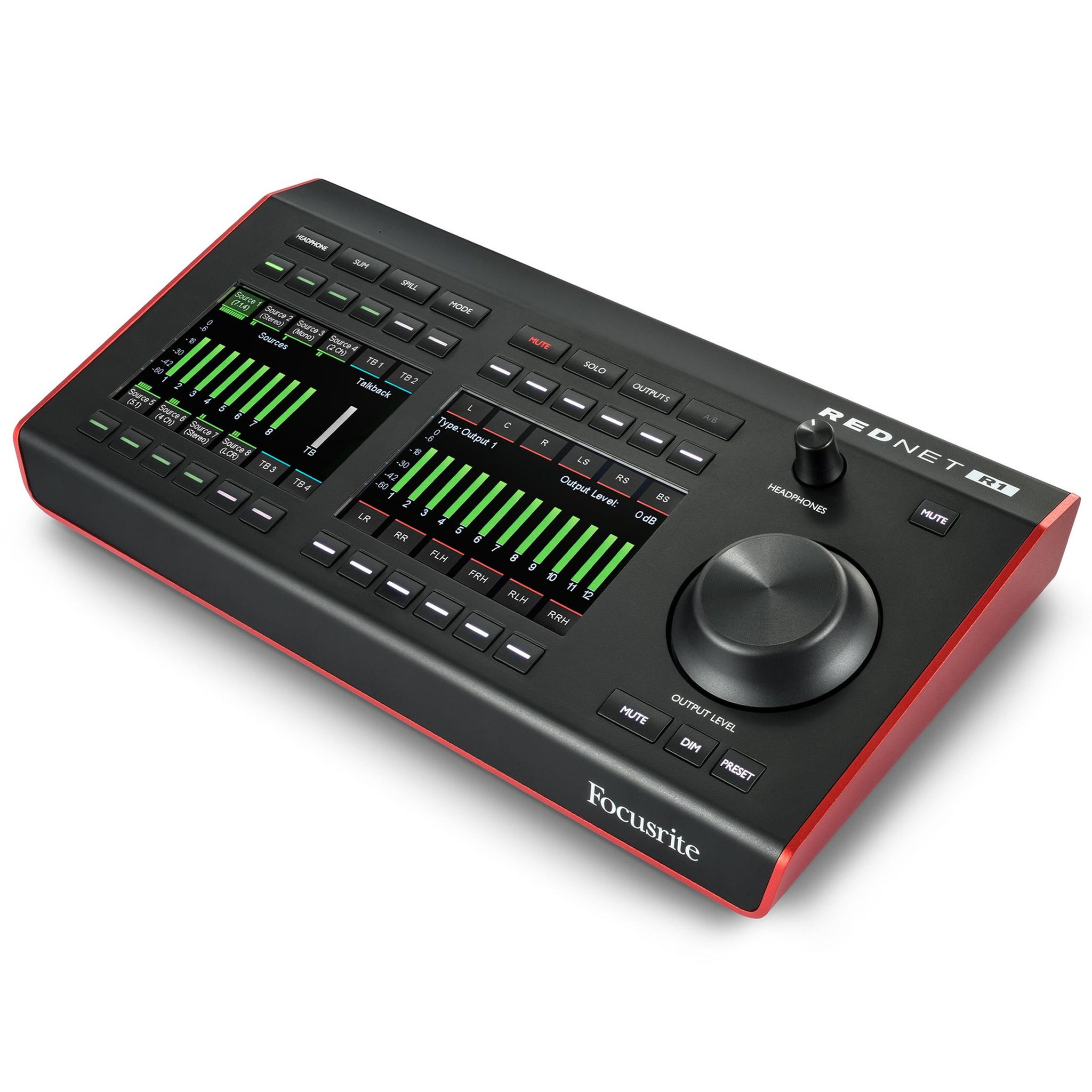 Focusrite Pro RedNet R1 Desktop Remote Controller for Red Interfaces