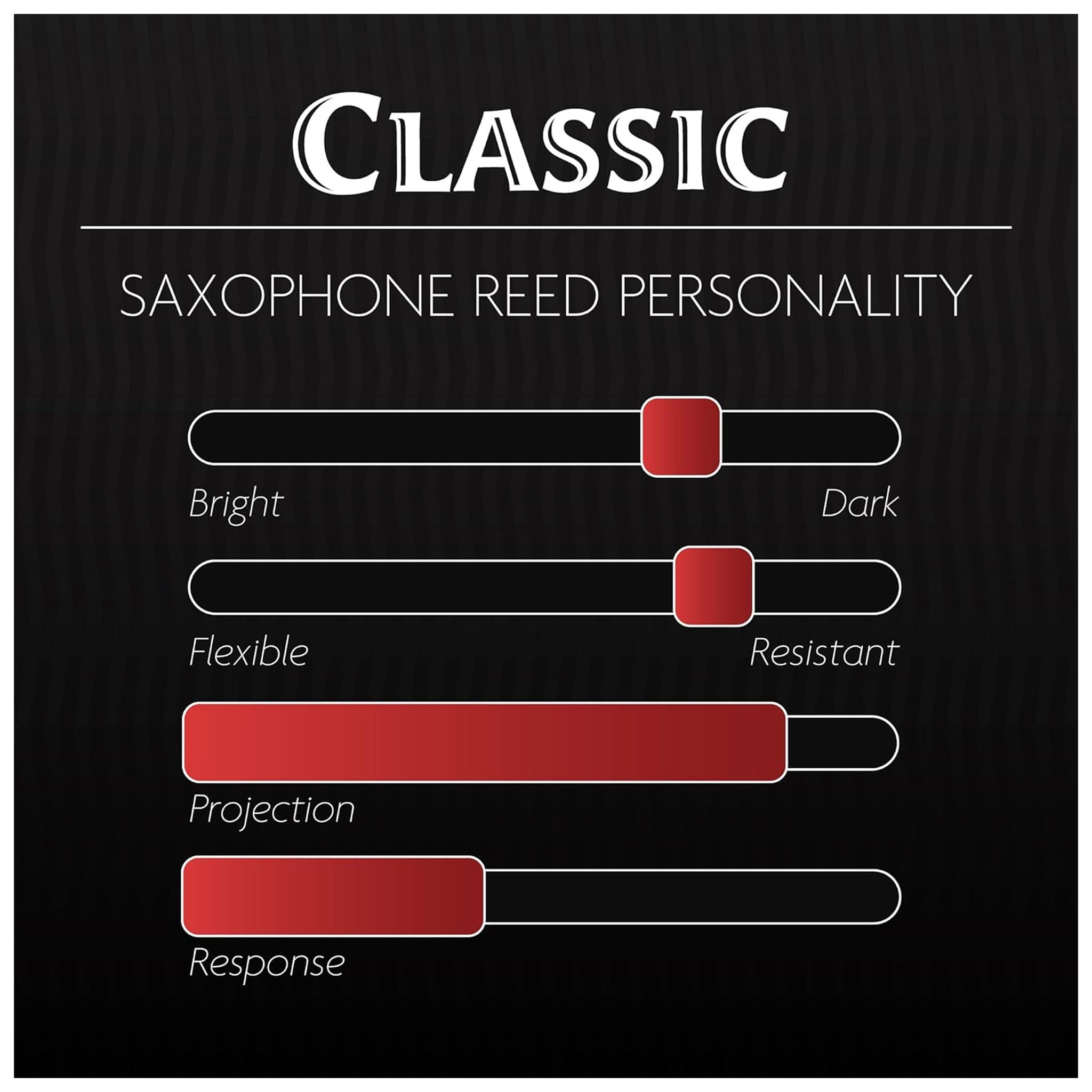Legere Tenor Saxophone Classic Reed Strength 3.5