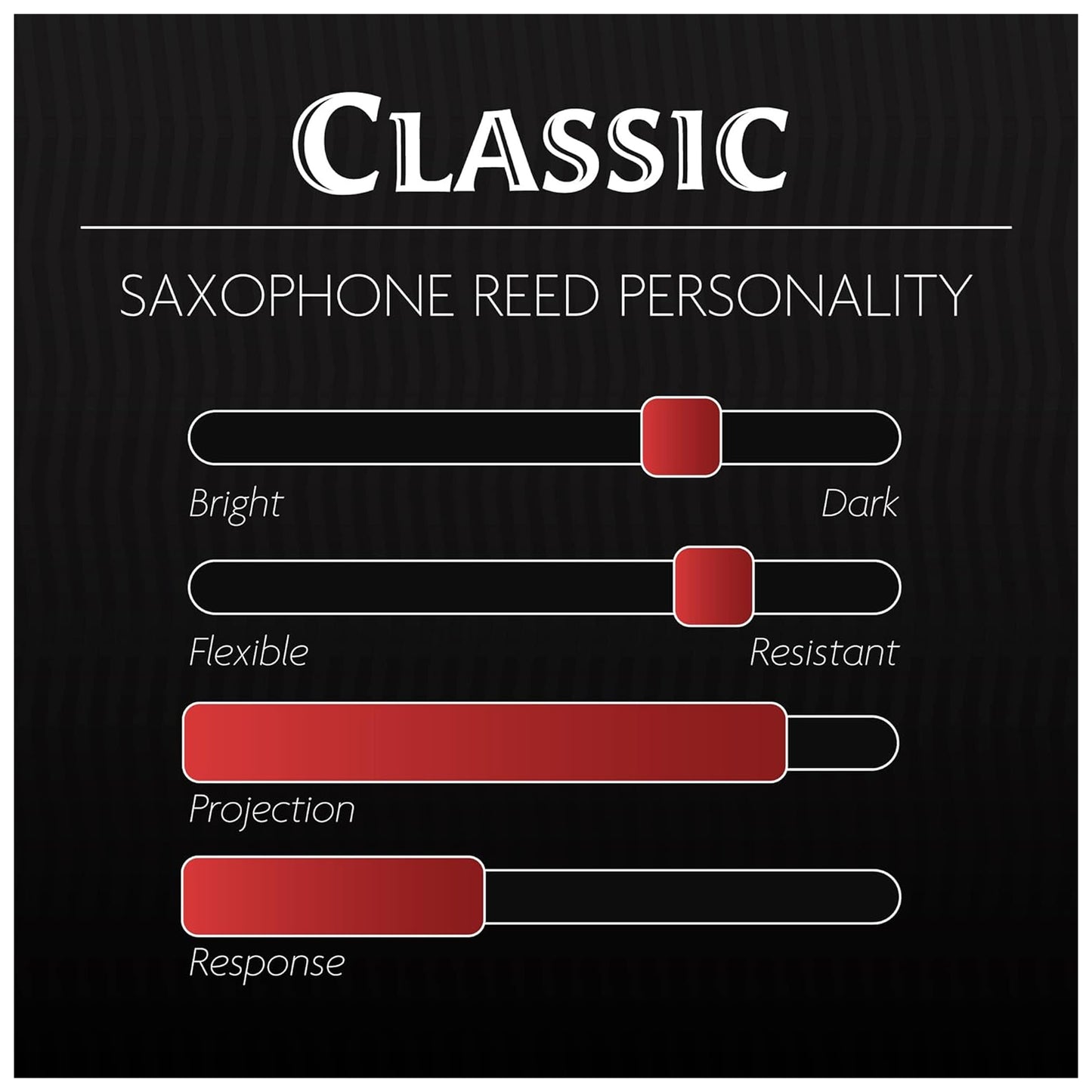 Legere Tenor Saxophone Classic Reed Strength 2